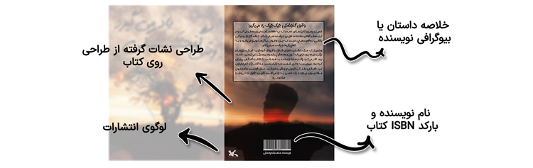 طراحی جلد پشت کتاب